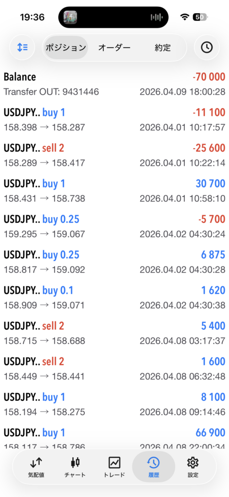 ドテン崩壊画像①