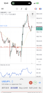 本来はアウトサイド外側が正規SL。だがRRを整えるために内側へ置いた。